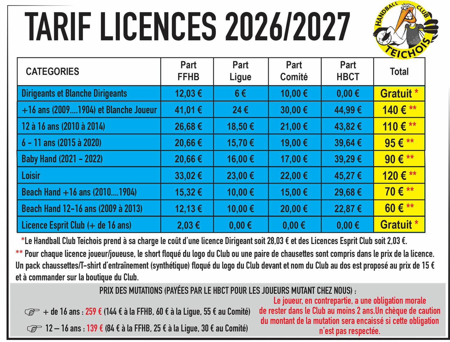 TARIFS DES LICENCES SAISON 2026/2027